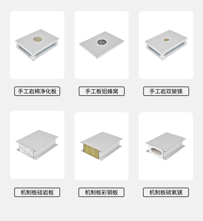 凈化板材產(chǎn)品分類